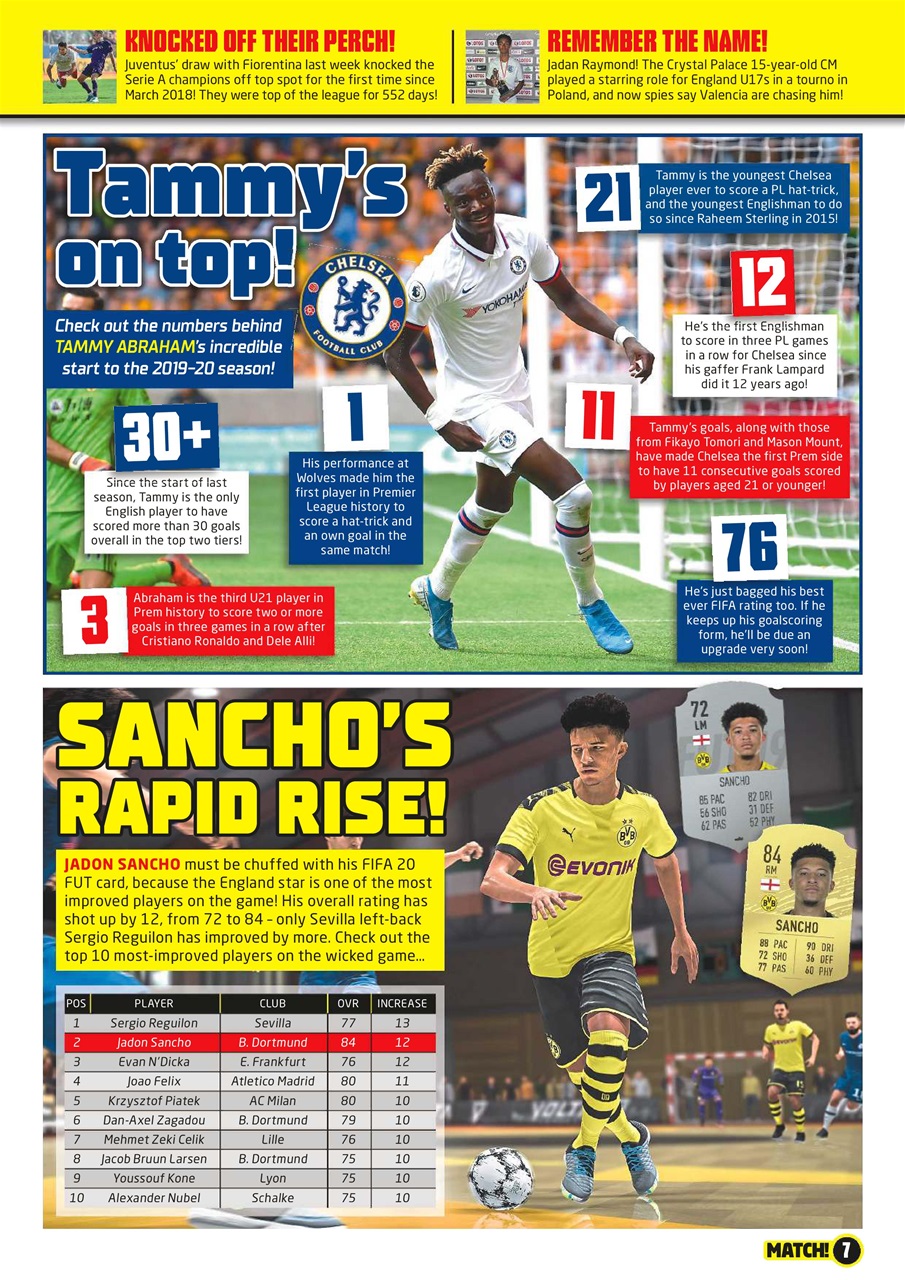 Match Preview Pages