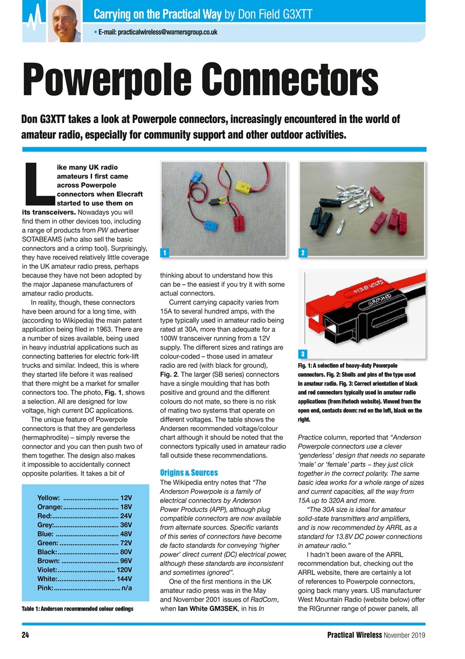 Practical Wireless Preview Pages