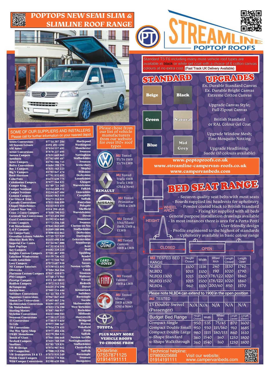 VWt Magazine Preview Pages