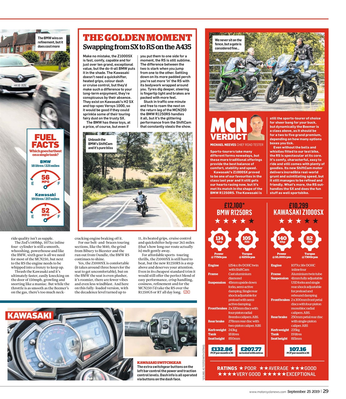 MCN Preview Pages