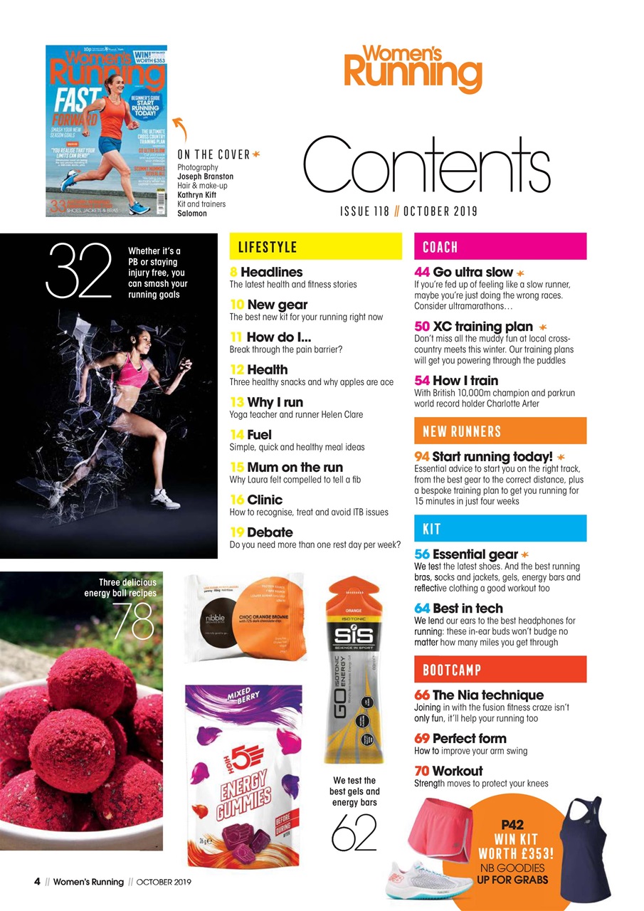 Women’s Running Preview Pages