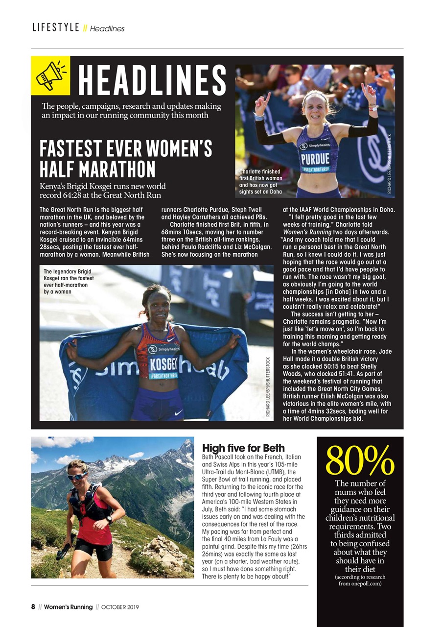 Women’s Running Preview Pages