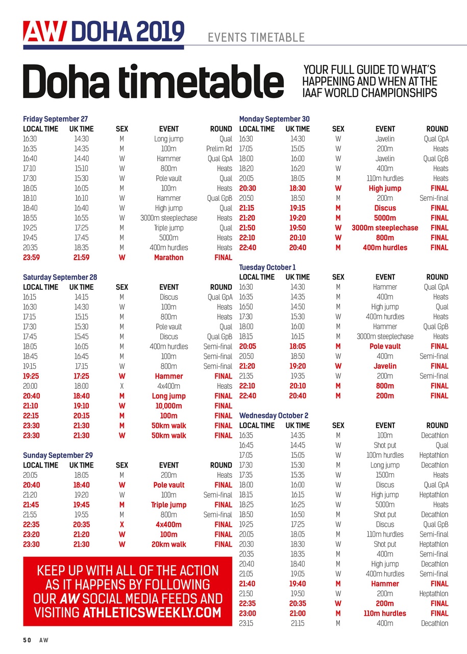 AW – Athletics Weekly Magazine Preview Pages