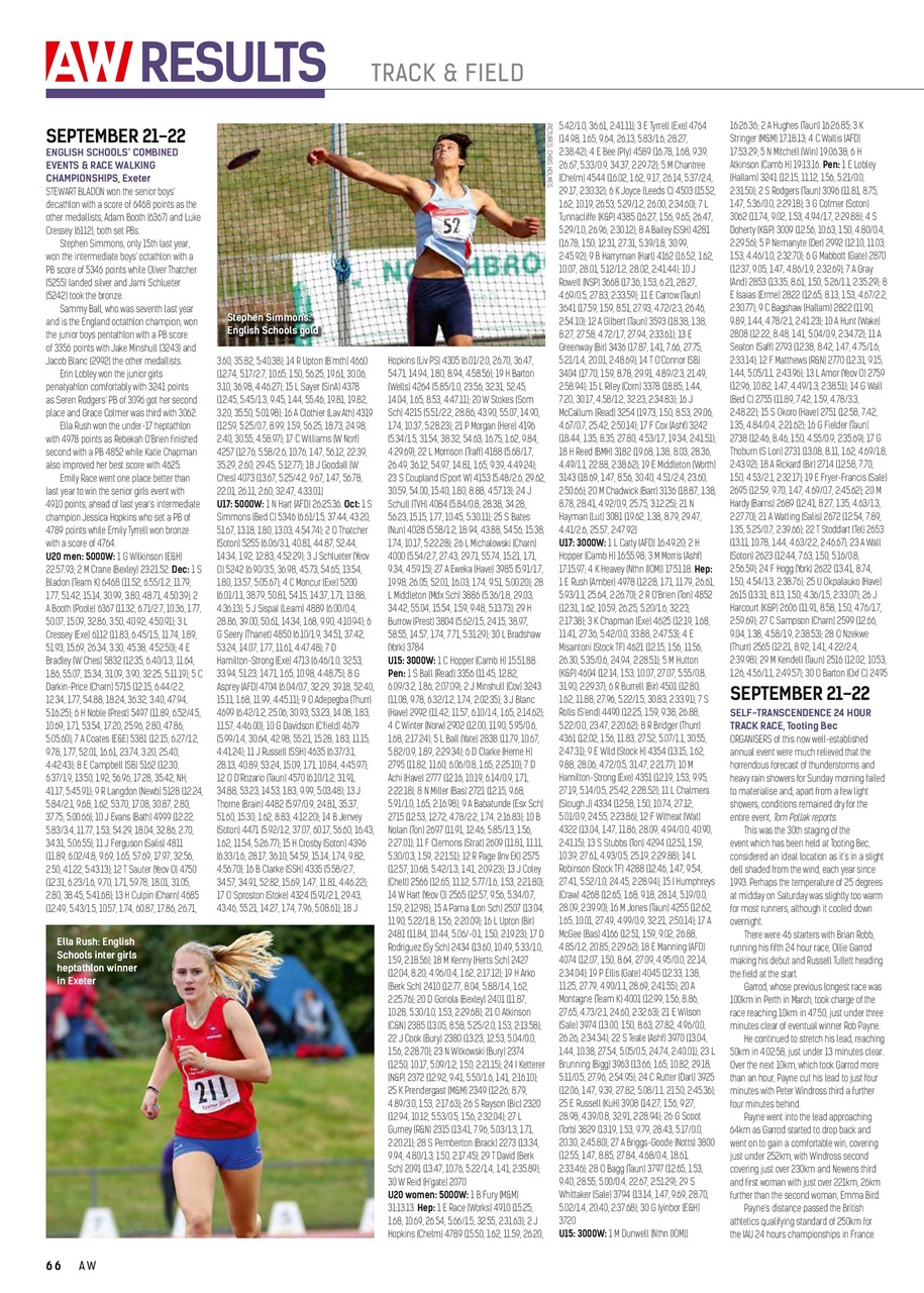 AW – Athletics Weekly Magazine Preview Pages