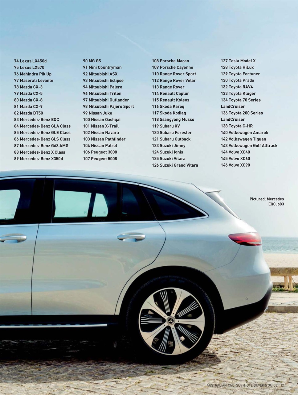 Australian 4WD and SUV Buyers Guide Preview Pages