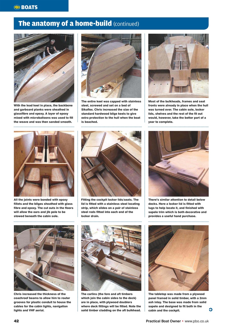 Practical Boatowner Preview Pages