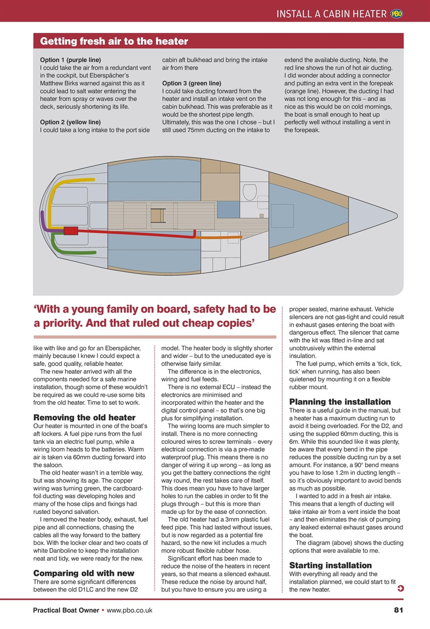 Practical Boatowner Preview Pages