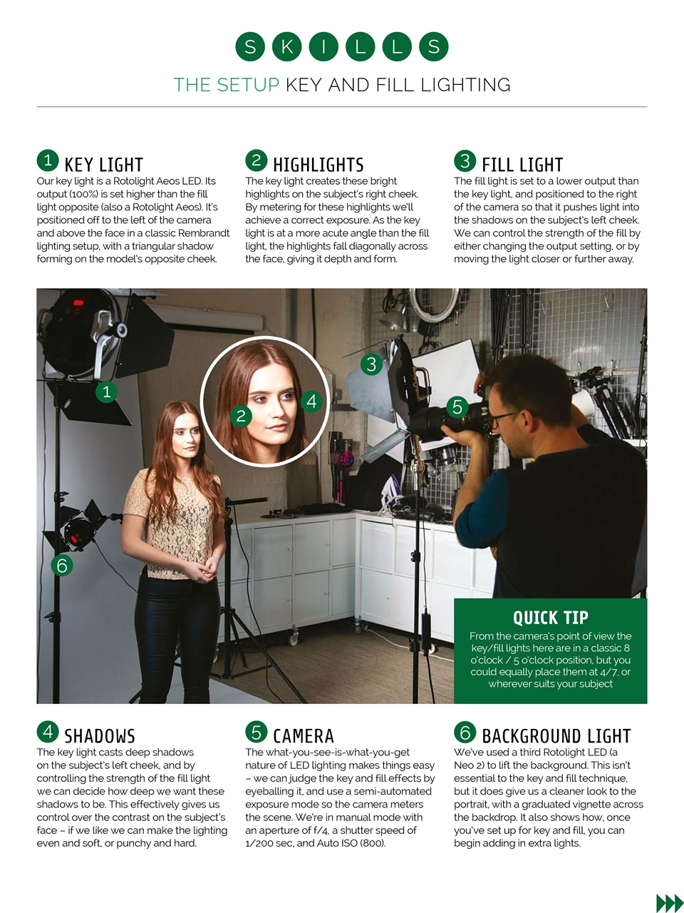 Photography Week Preview Pages