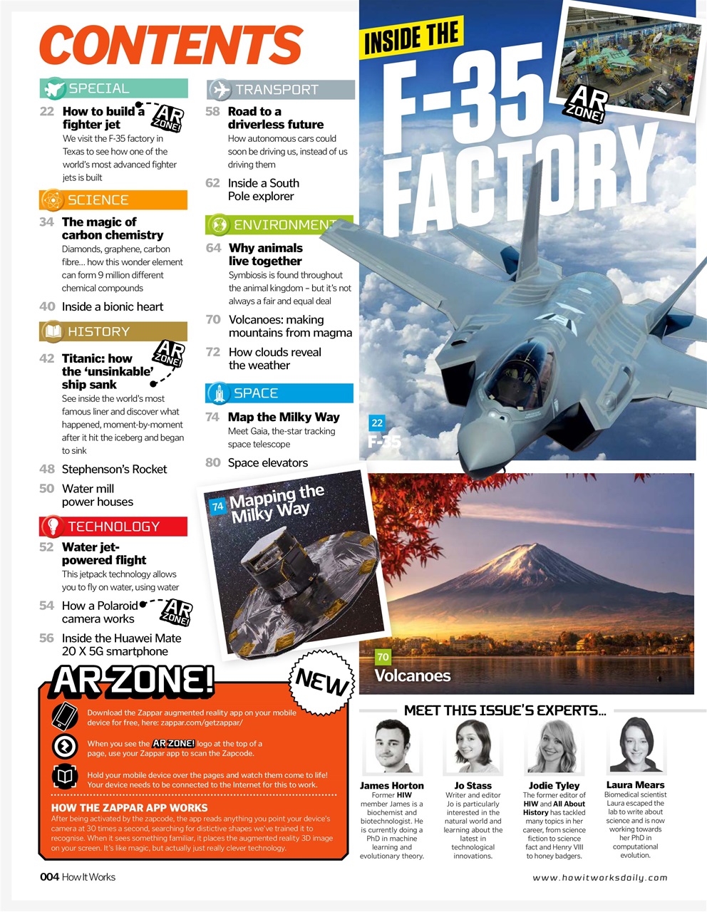 How It Works Preview Pages