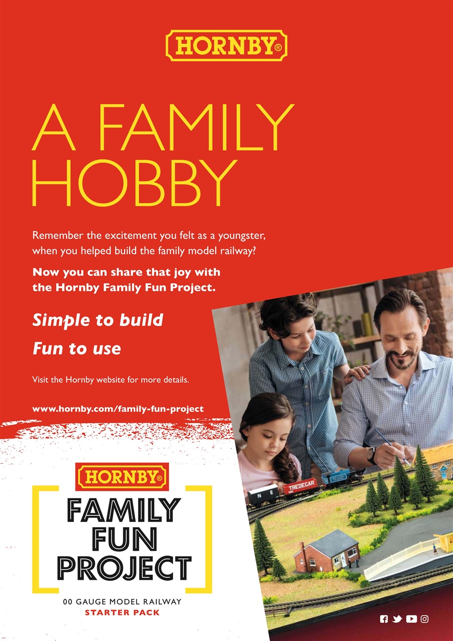 Model Rail Preview Pages