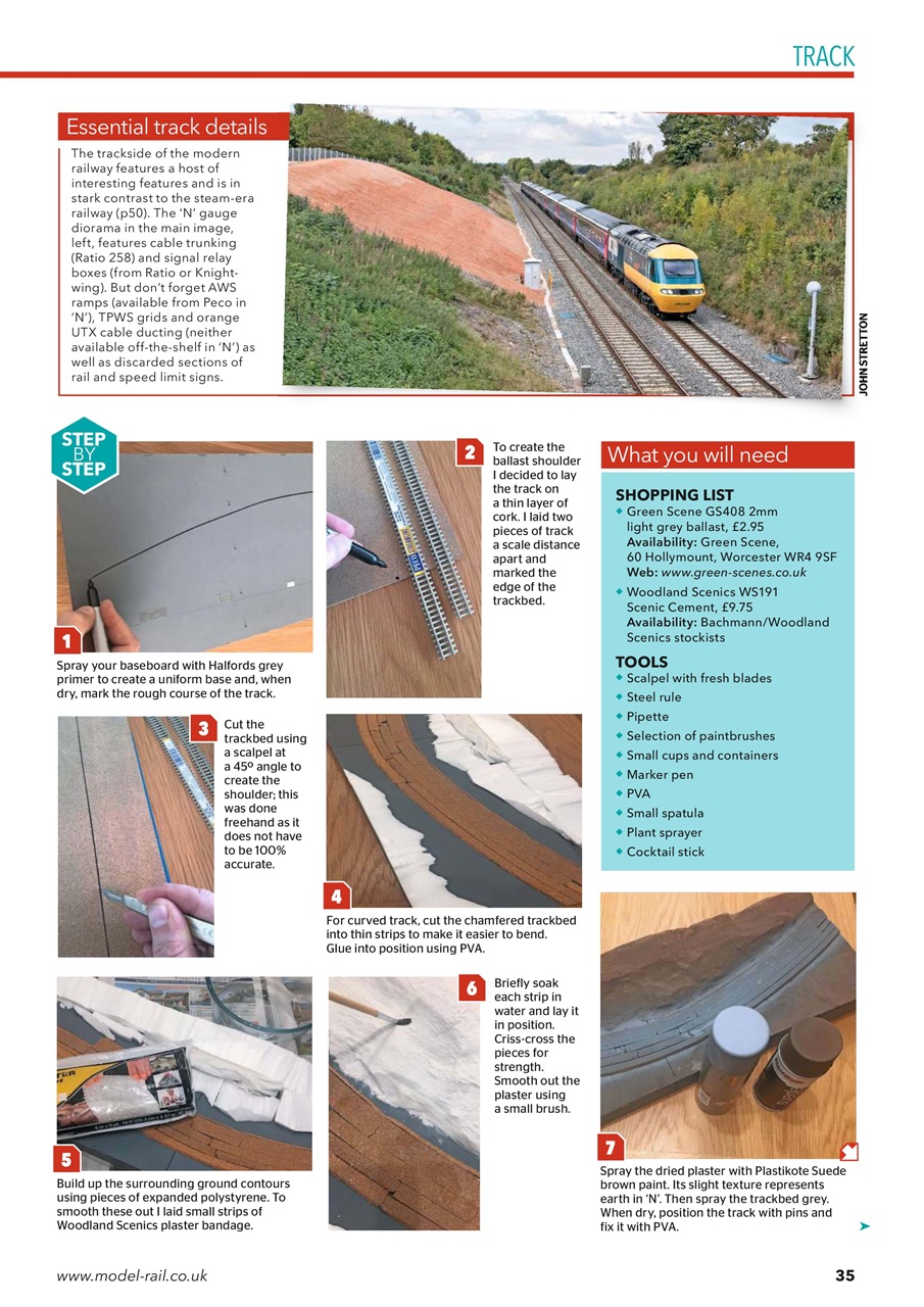 Model Rail Preview Pages