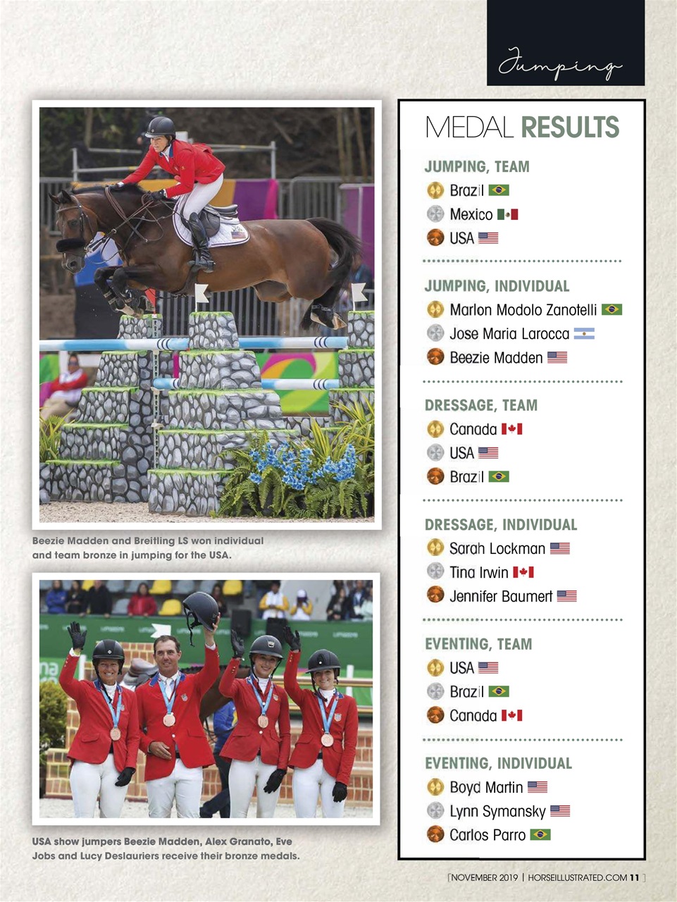 Horse Illustrated Magazine Preview Pages