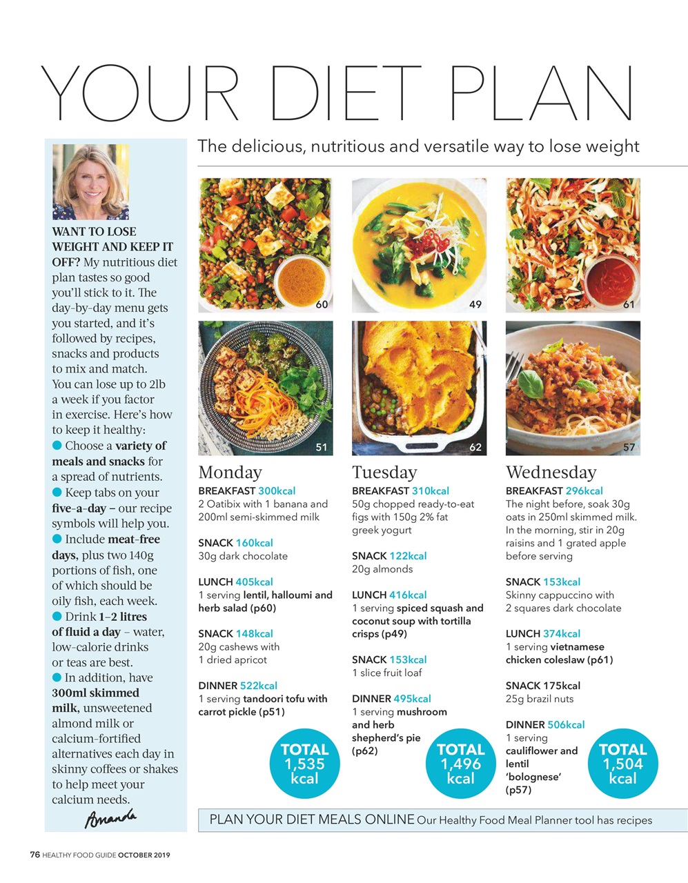 Healthy Food Guide Preview Pages