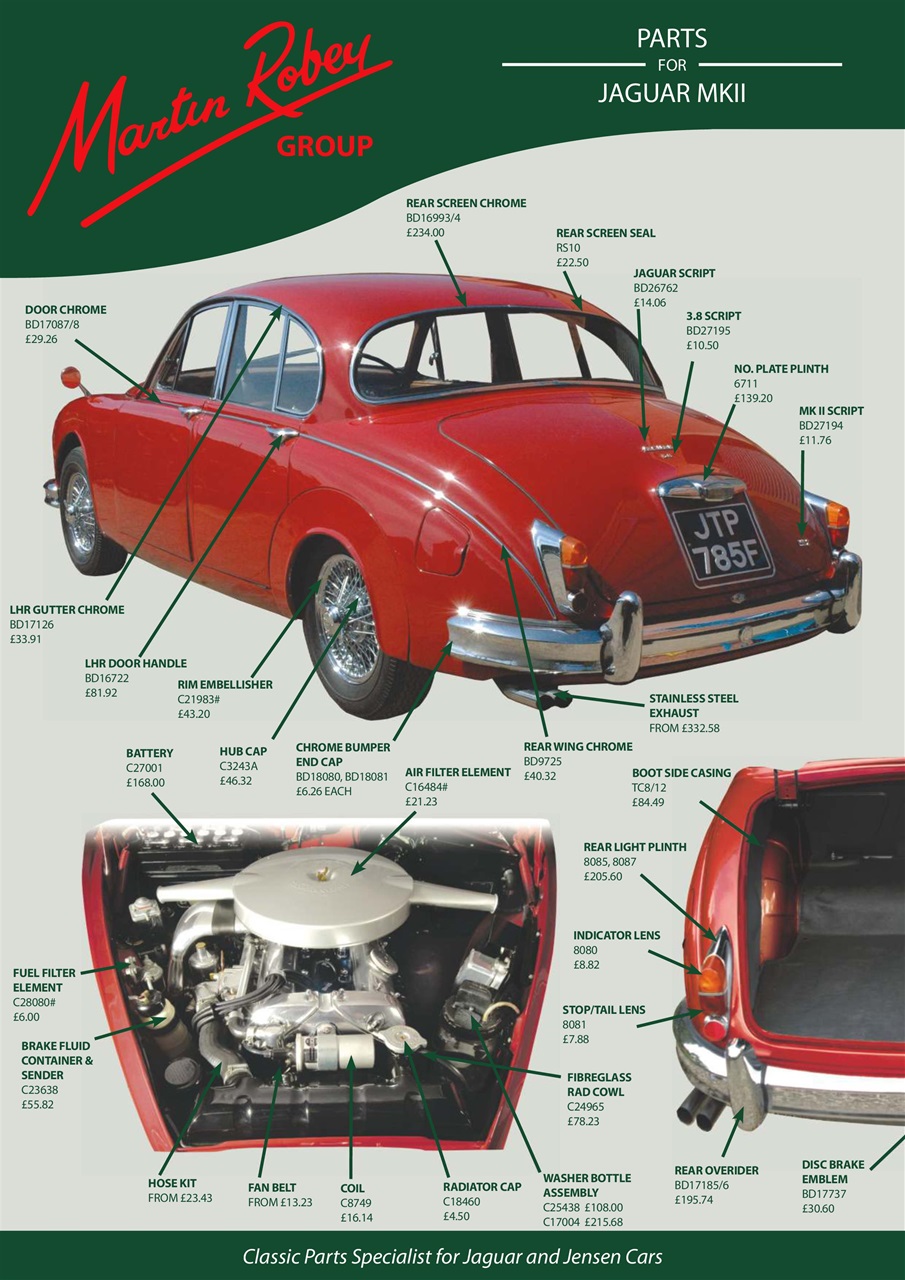 Classics World Preview Pages