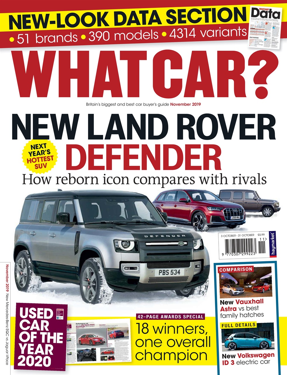 What Car? Preview Pages