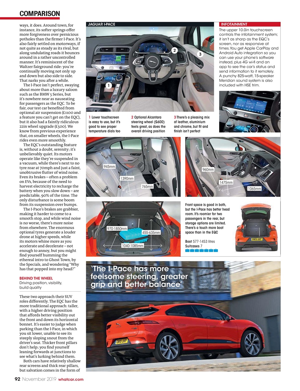 What Car? Preview Pages