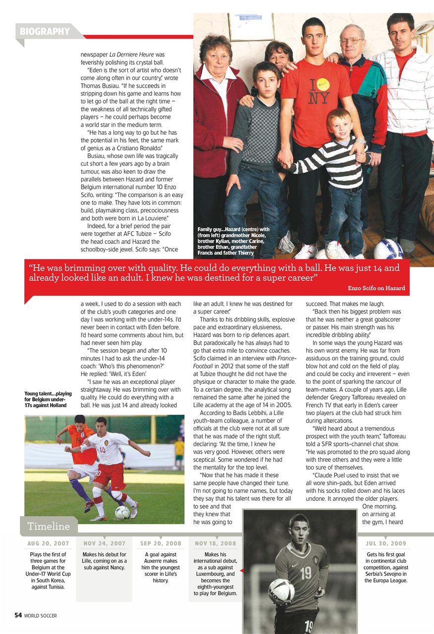 World Soccer Preview Pages