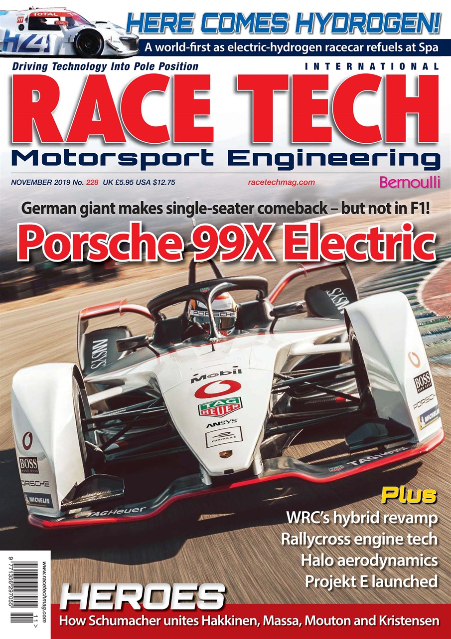 Race Tech Preview Pages