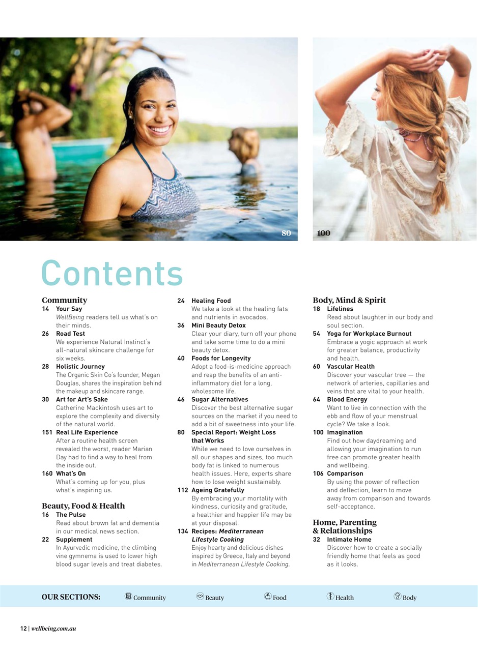 WellBeing Preview Pages