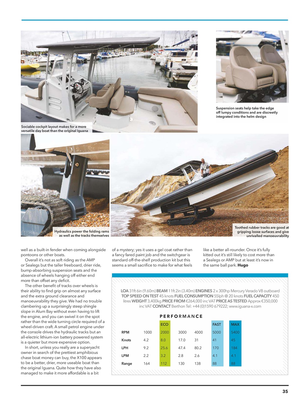 Motorboat & Yachting Preview Pages