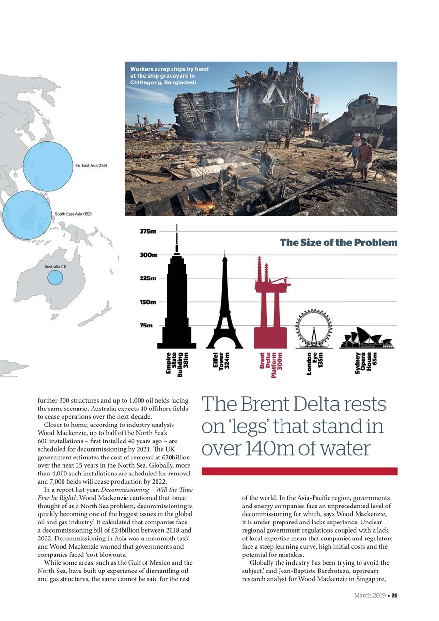 Geographical Preview Pages