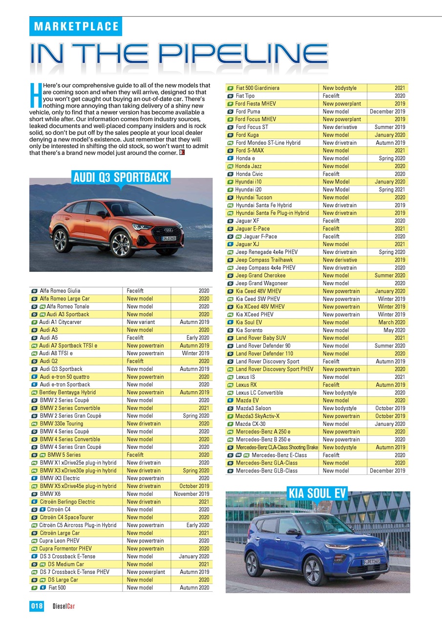 Diesel&EcoCar Magazine Preview Pages