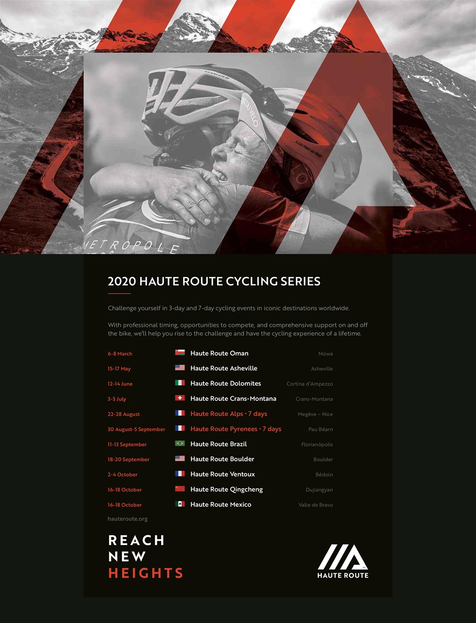 Cyclist Preview Pages