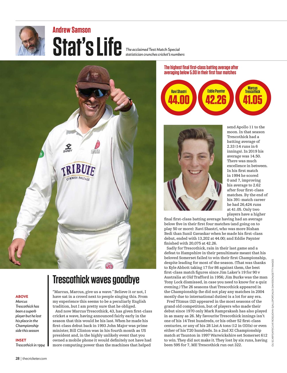 The Cricketer Magazine Preview Pages