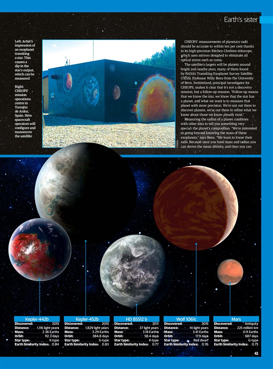 All About Space Preview Pages