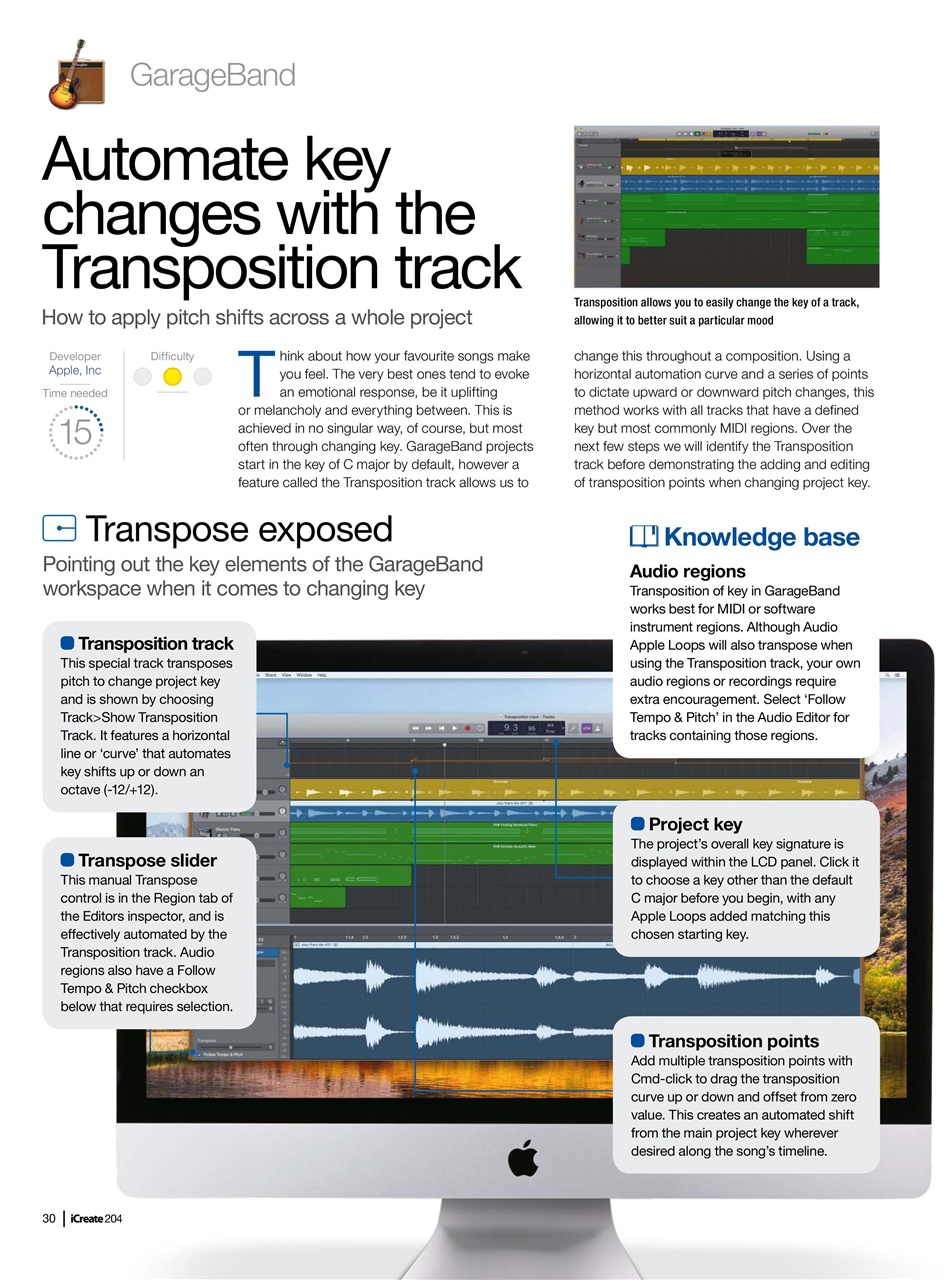 iCreate Preview Pages