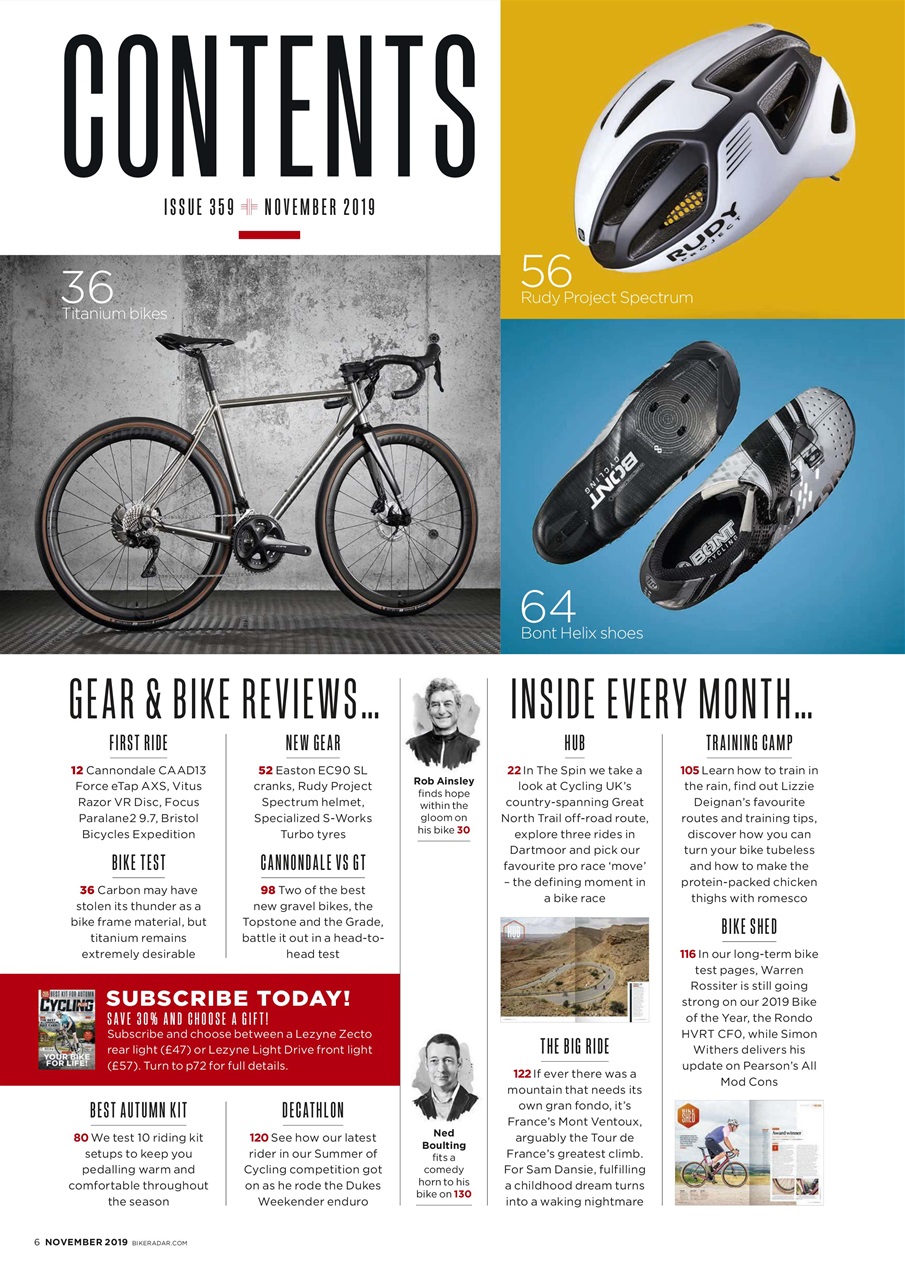 Cycling Plus Preview Pages