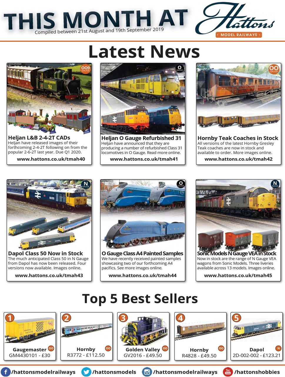 Railway Modeller Preview Pages
