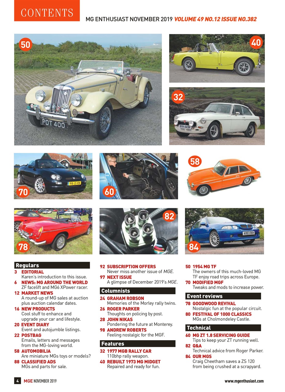 MG Enthusiast Preview Pages