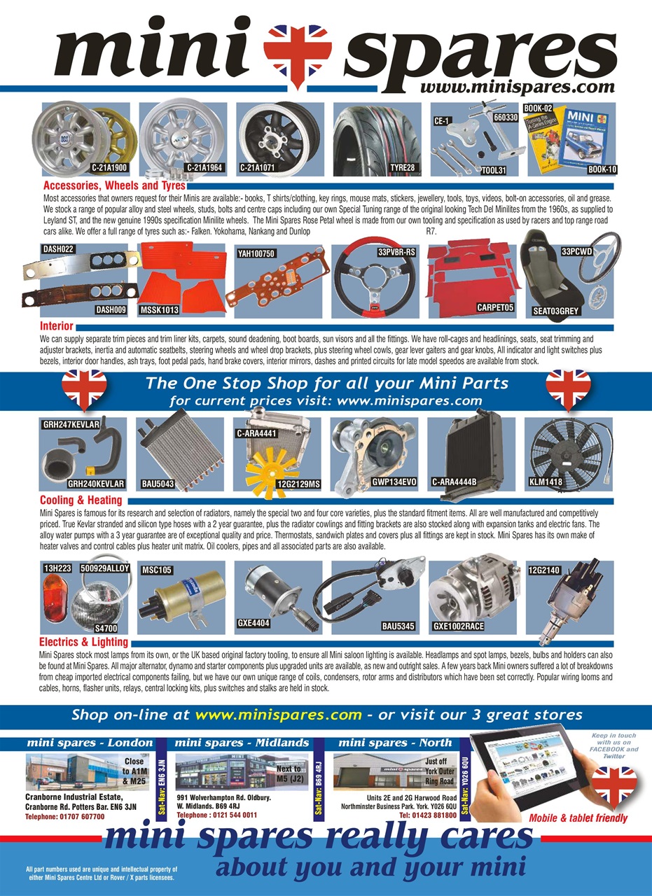 Mini Magazine Preview Pages