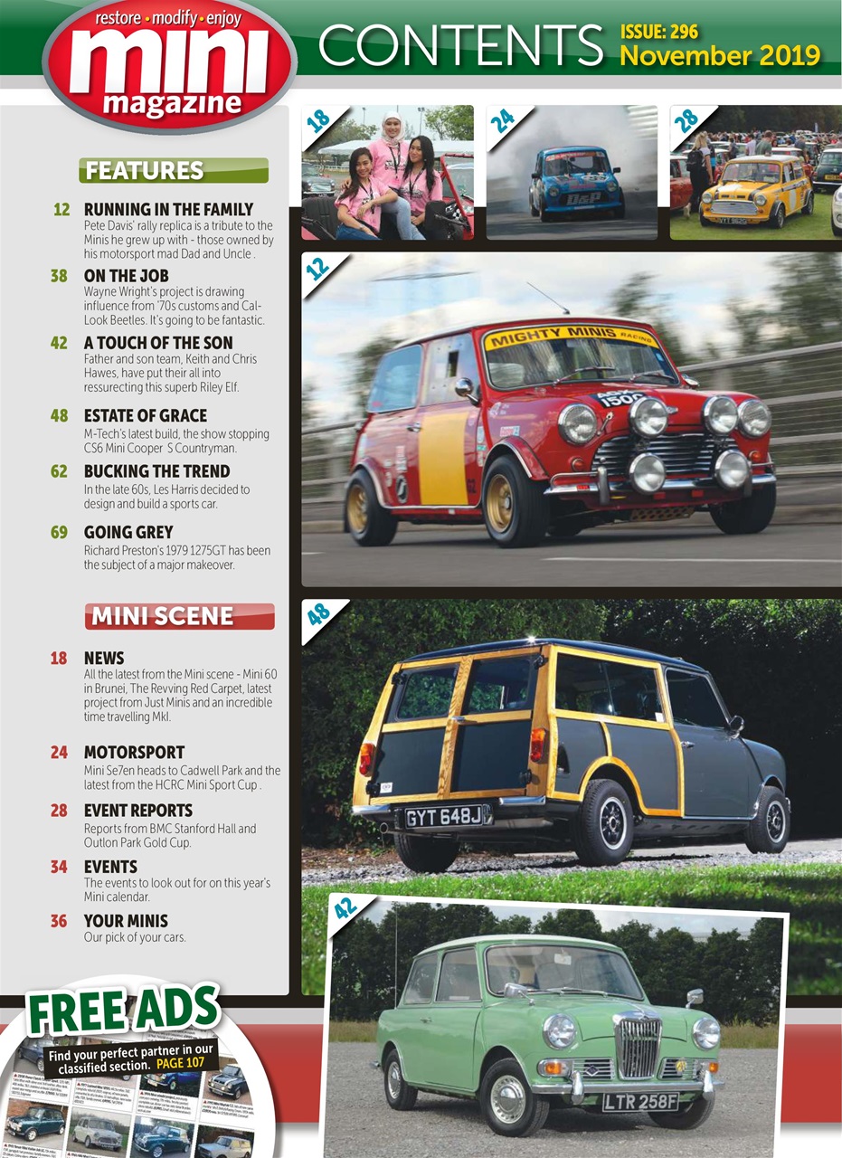 Mini Magazine Preview Pages