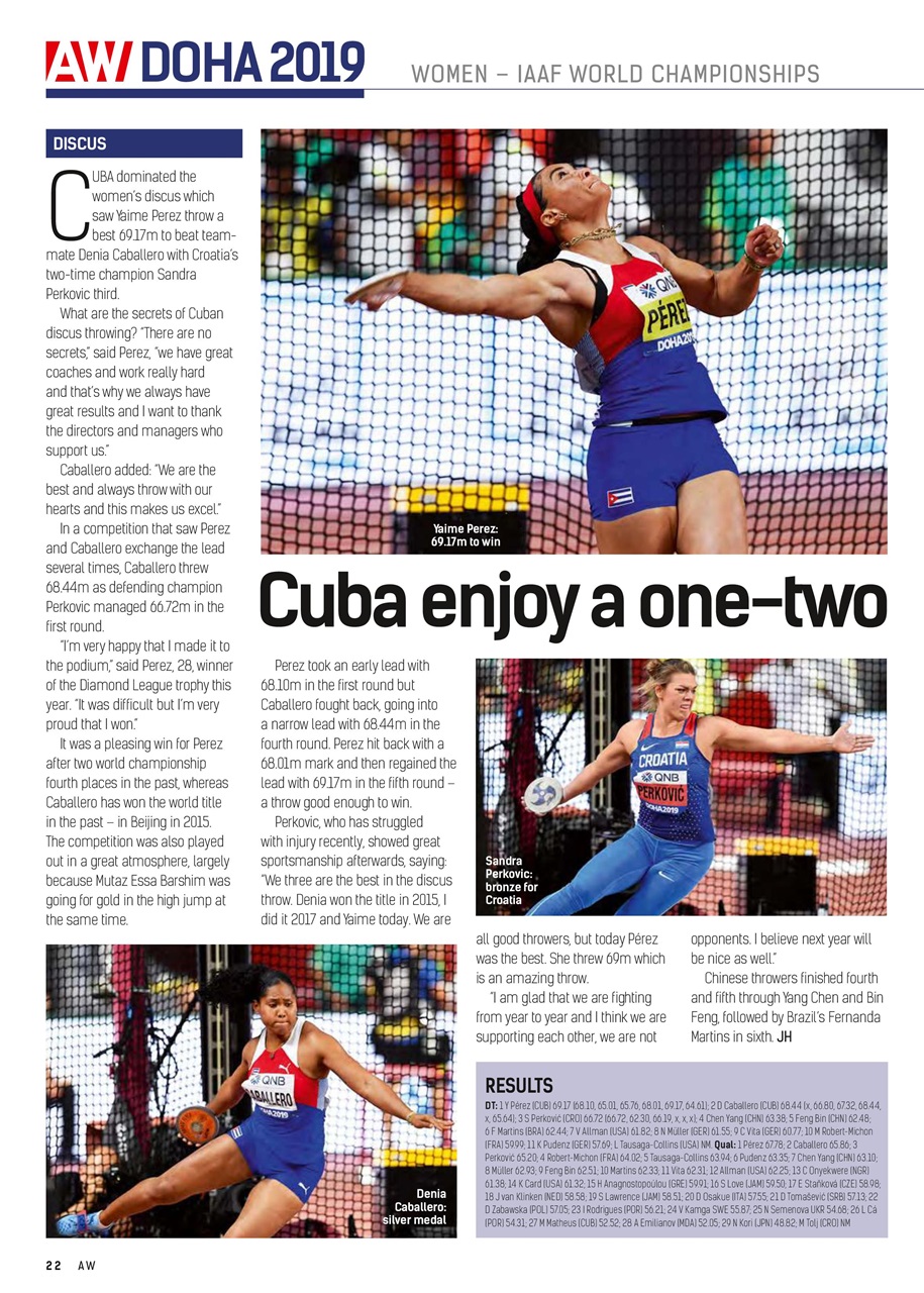 AW – Athletics Weekly Magazine Preview Pages
