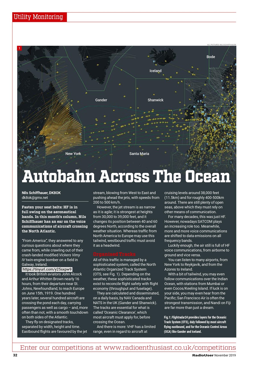 Radio User Preview Pages