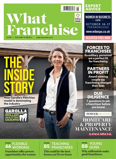 What Franchise issue 