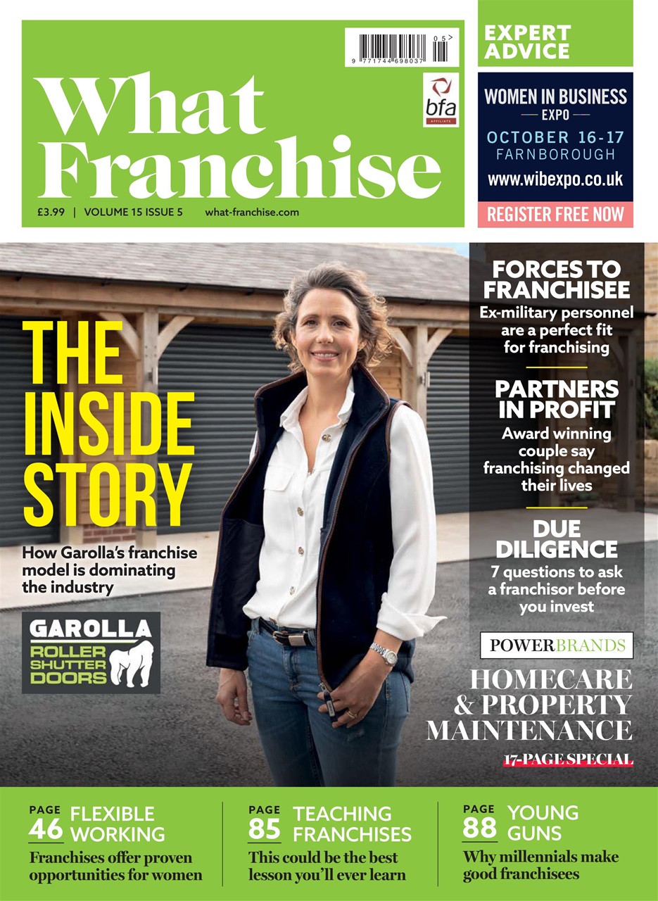 What Franchise Preview Pages