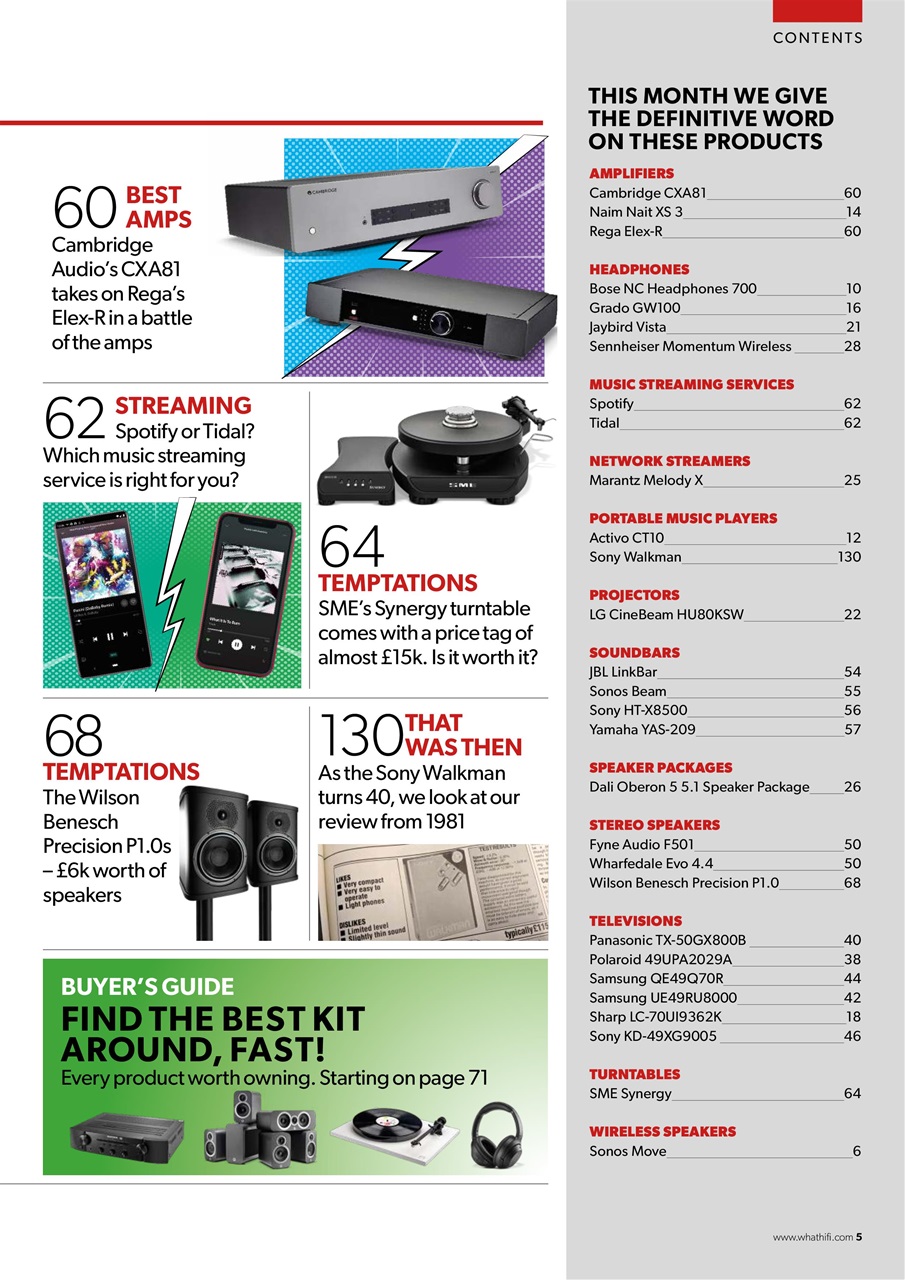 What HiFi Preview Pages