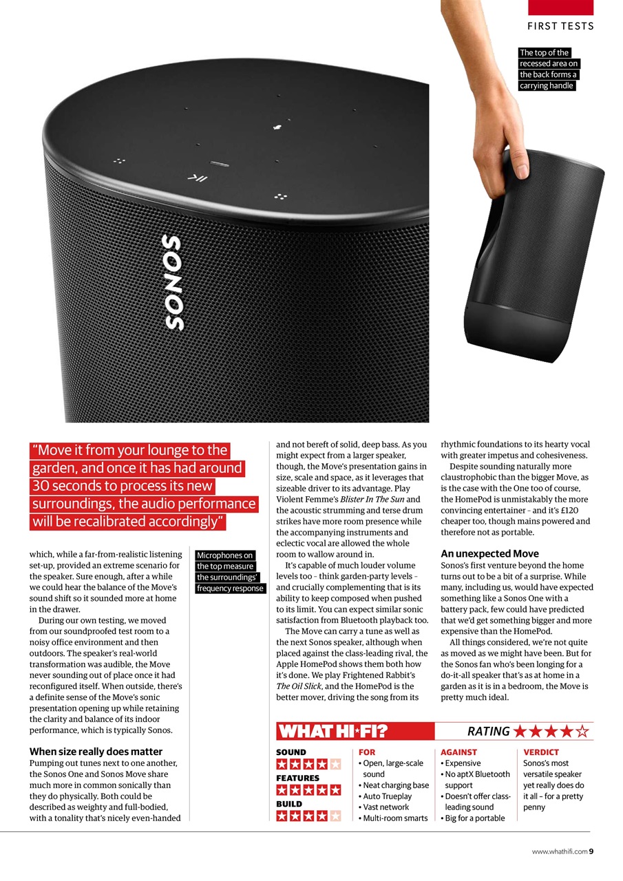 What HiFi Preview Pages