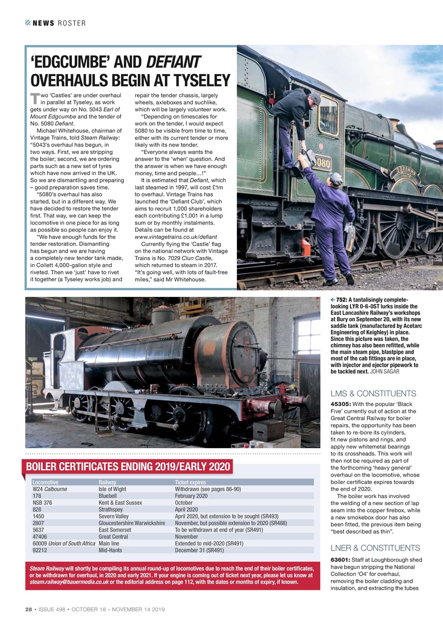 Steam Railway Preview Pages