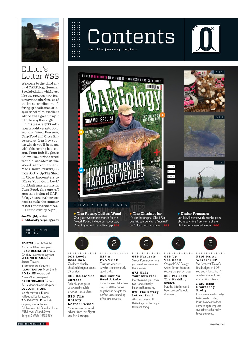 CARPology Magazine Preview Pages