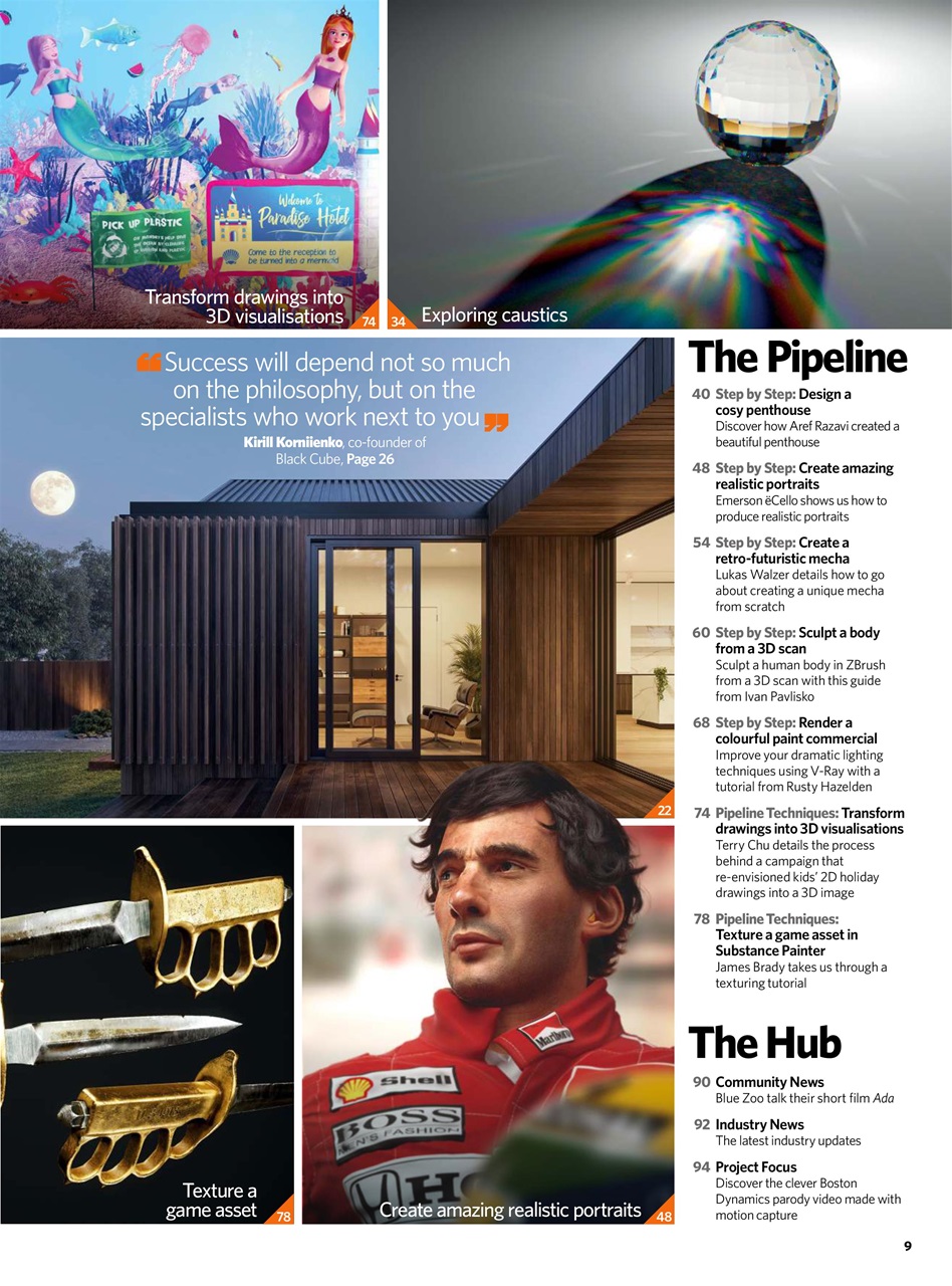 3D Artist Preview Pages