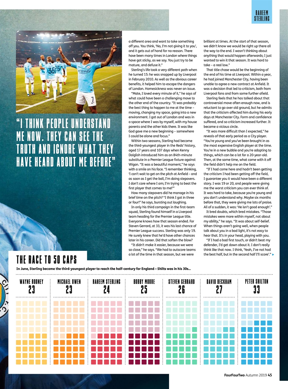 FourFourTwo Preview Pages