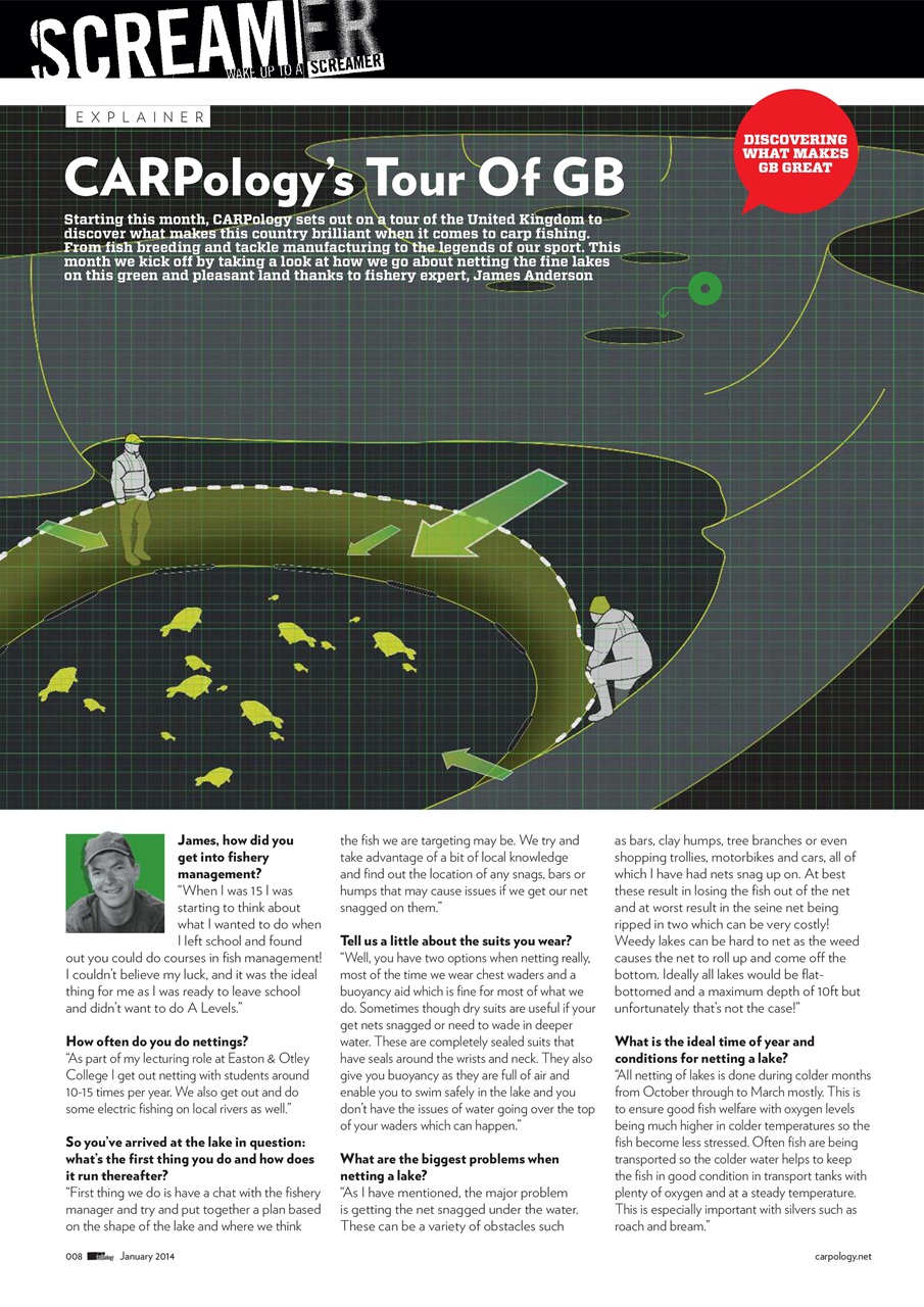 CARPology Magazine Preview Pages