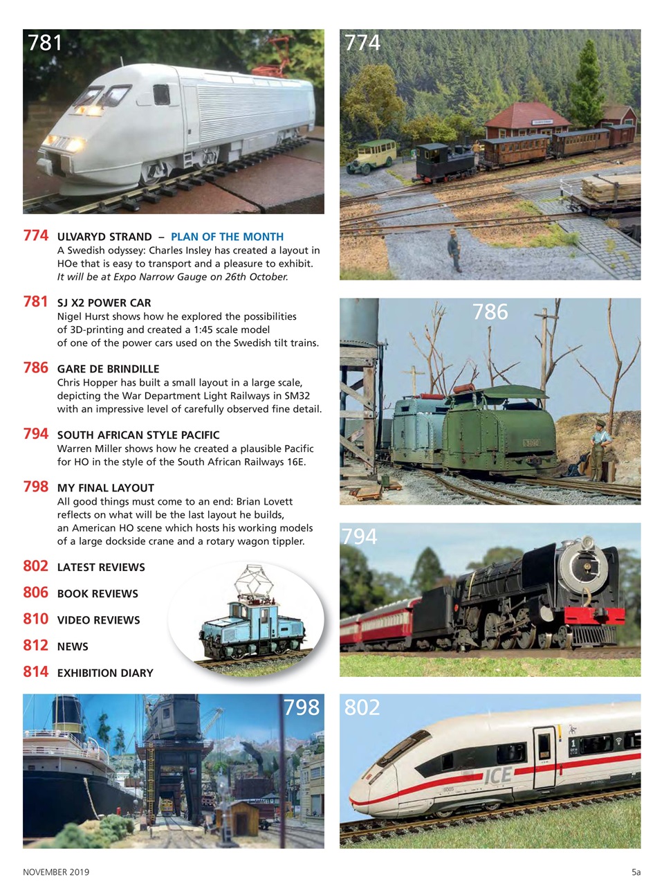Continental Modeller Preview Pages