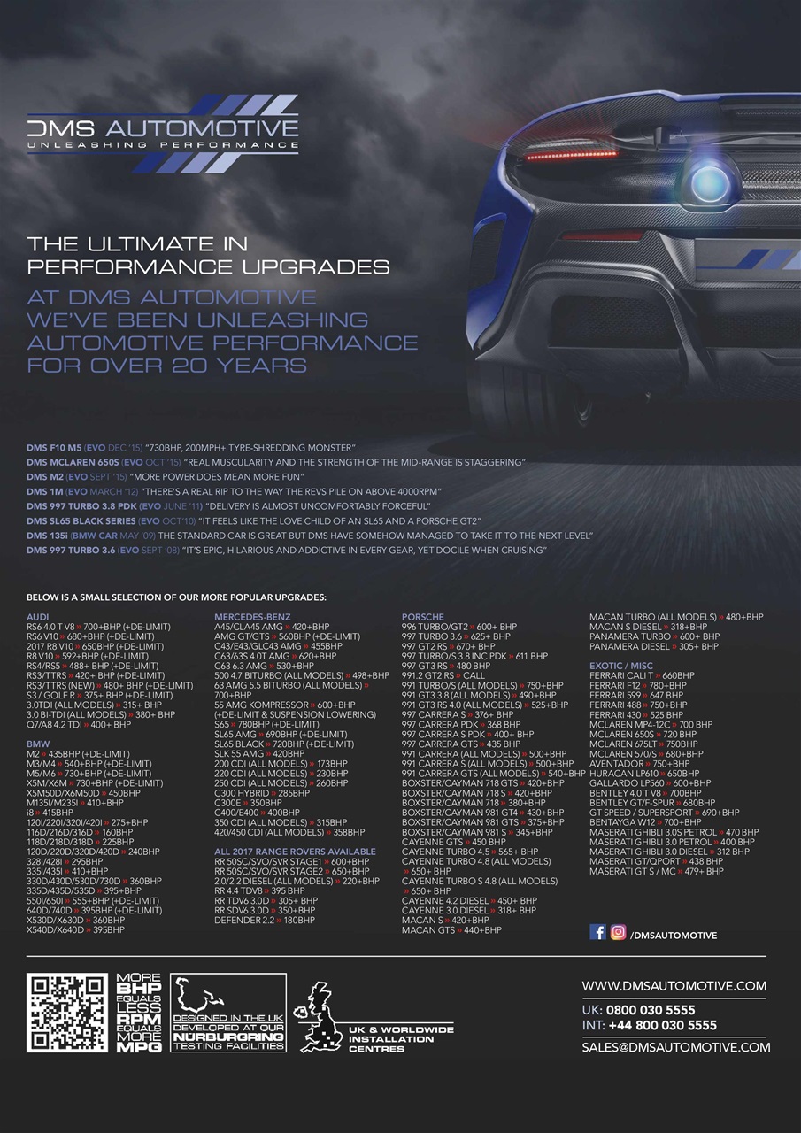 GT Porsche Preview Pages