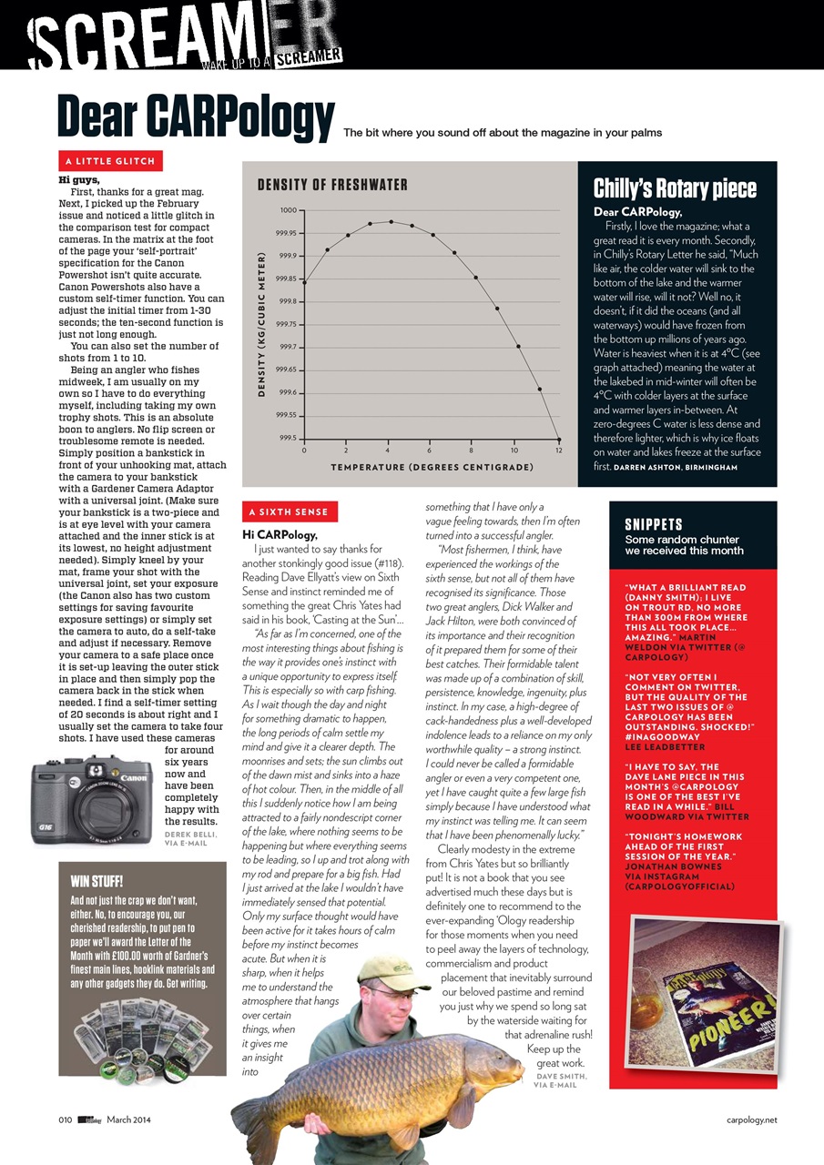 CARPology Magazine Preview Pages