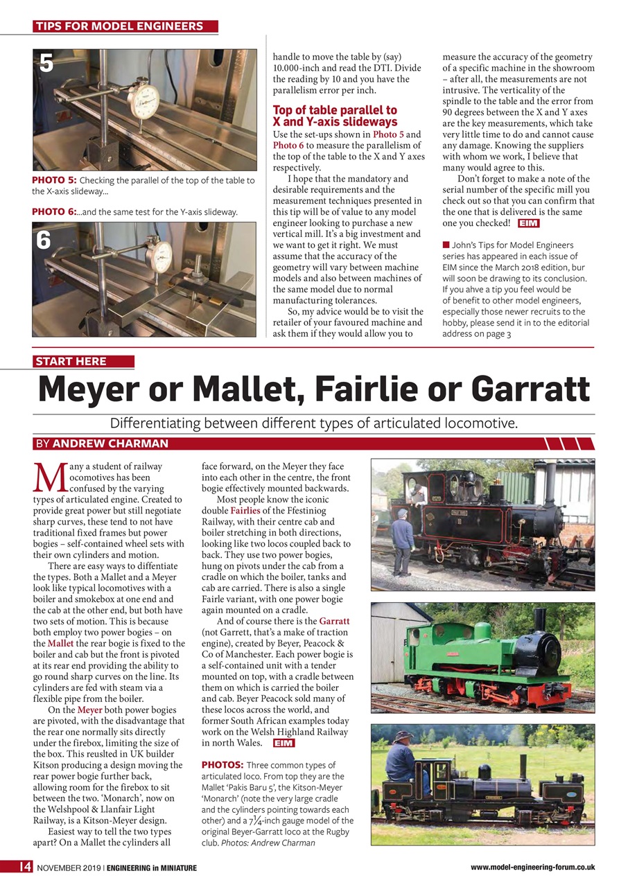 Engineering in Miniature Preview Pages